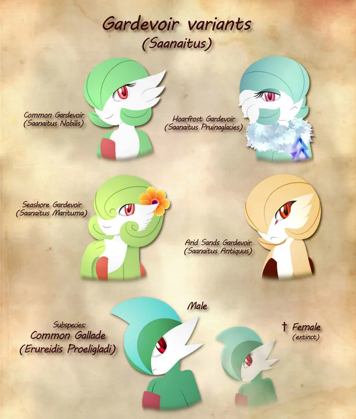 Gardevoir variations by Azurelly on DeviantArt Gardevoir variations by Azurelly on DeviantArt