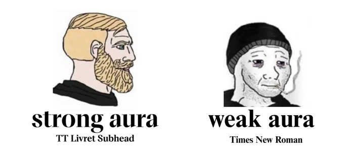 Best Fonts For Memes: Which to Choose and How to Use Them | TypeType®