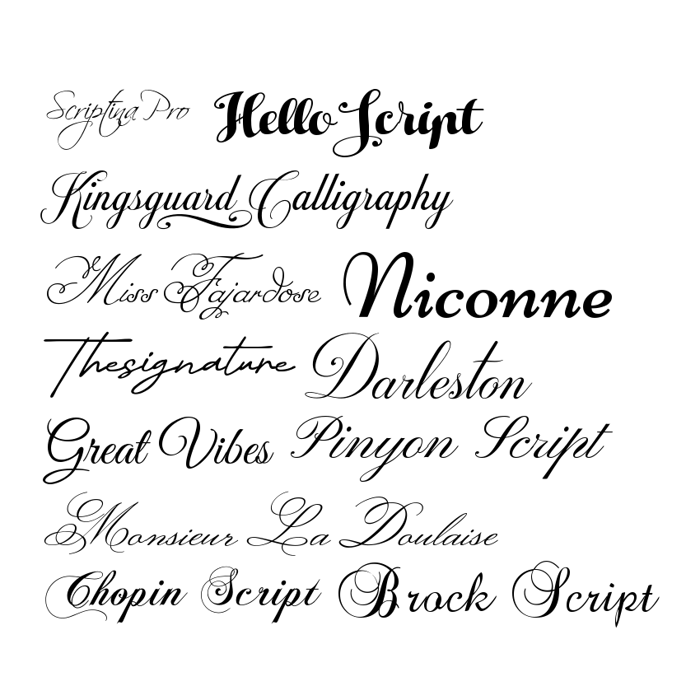 Font Meme: Fonts & Typography Resource