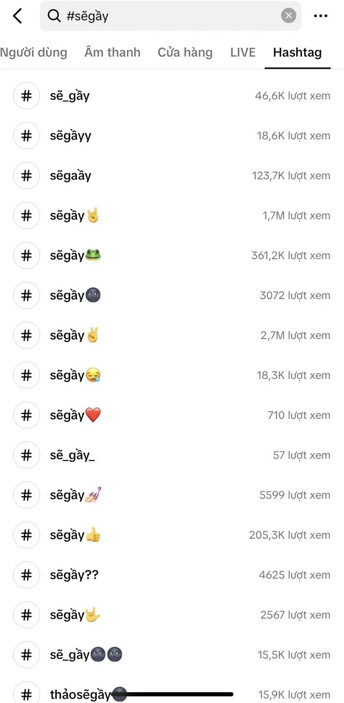 Sẽ Gầy Là Gì? 99+ Sẽ Gầy Meme CƯỜI BỂ BỤNG Trên MXH