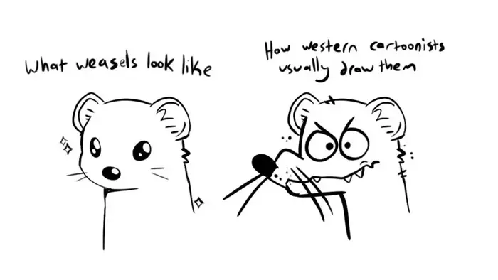 What X Looks Like Vs How X Draws Them Meme: Origin & Meaning