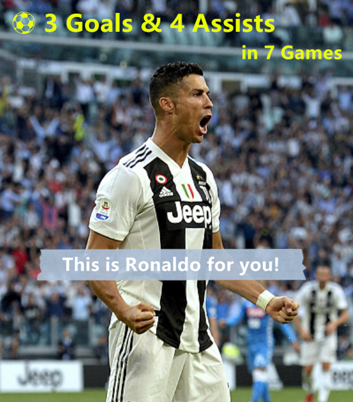 AF MEME: This is Ronaldo for you! | AllFootball