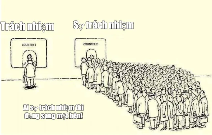 Meme: 