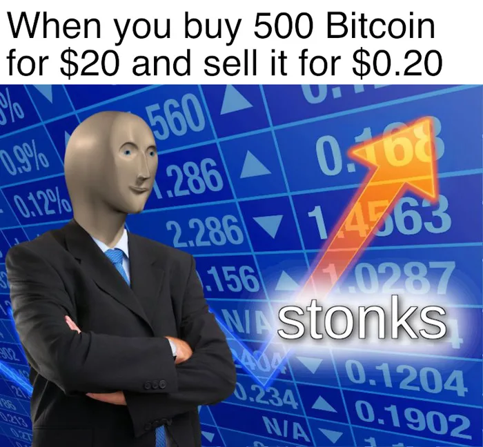 File:Stonks meme 4.jpg - Meming Wiki File:Stonks meme 4.jpg - Meming Wiki