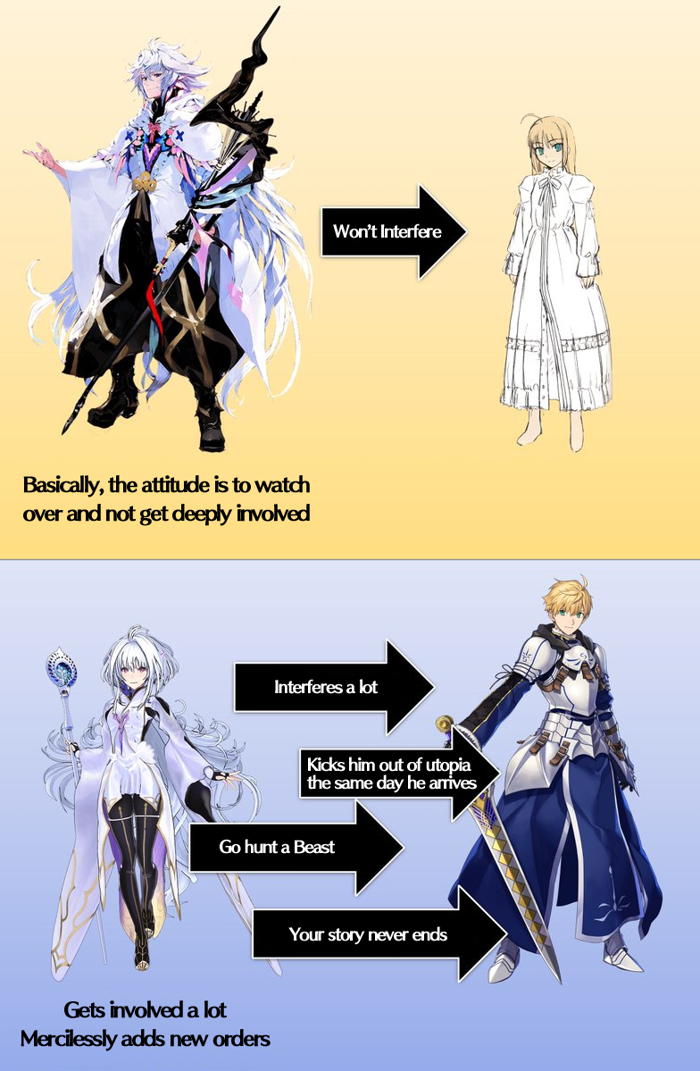 Sự khác biệt giữa các Merlin : r/grandorder