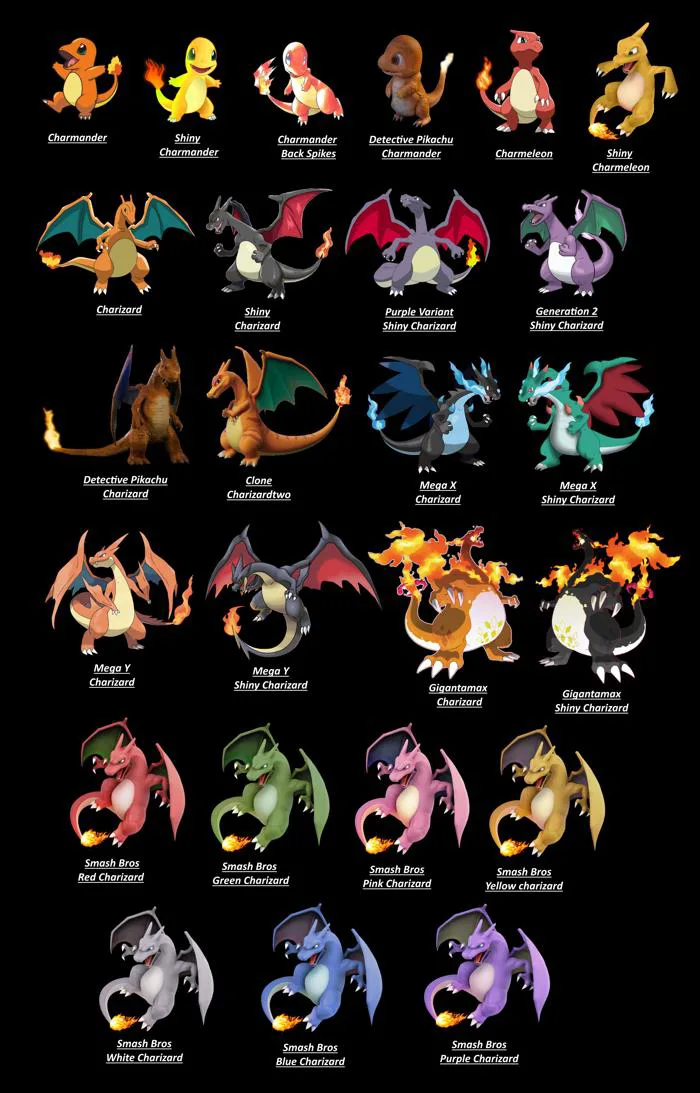 Mỗi hình dạng hoặc biến thể của gia đình Charizard từ game, phim, tranh vẽ chính thức hoặc sprite. Chỉ là một thứ nhỏ vui thôi. : r/pokemon Mỗi hình dạng hoặc biến thể của gia đình Charizard từ game, phim, tranh vẽ chính thức hoặc sprite. Chỉ là một thứ nhỏ vui thôi. : r/pokemon