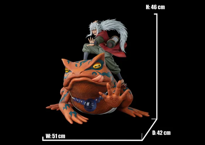 Mô hình Naruto Tiên Nhân Jiraiya 1/6 Pierrot China x YunDing Studio - Nguyên Ngọc Figure Mô hình Naruto Tiên Nhân Jiraiya 1/6 Pierrot China x YunDing Studio - Nguyên Ngọc Figure