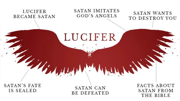 Who Is Lucifer in the Bible? - David Jeremiah Blog